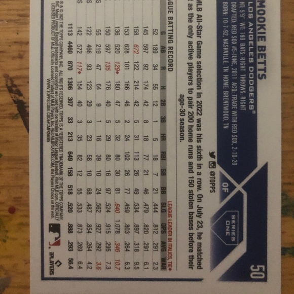 Trading card - Picture 3 of 3